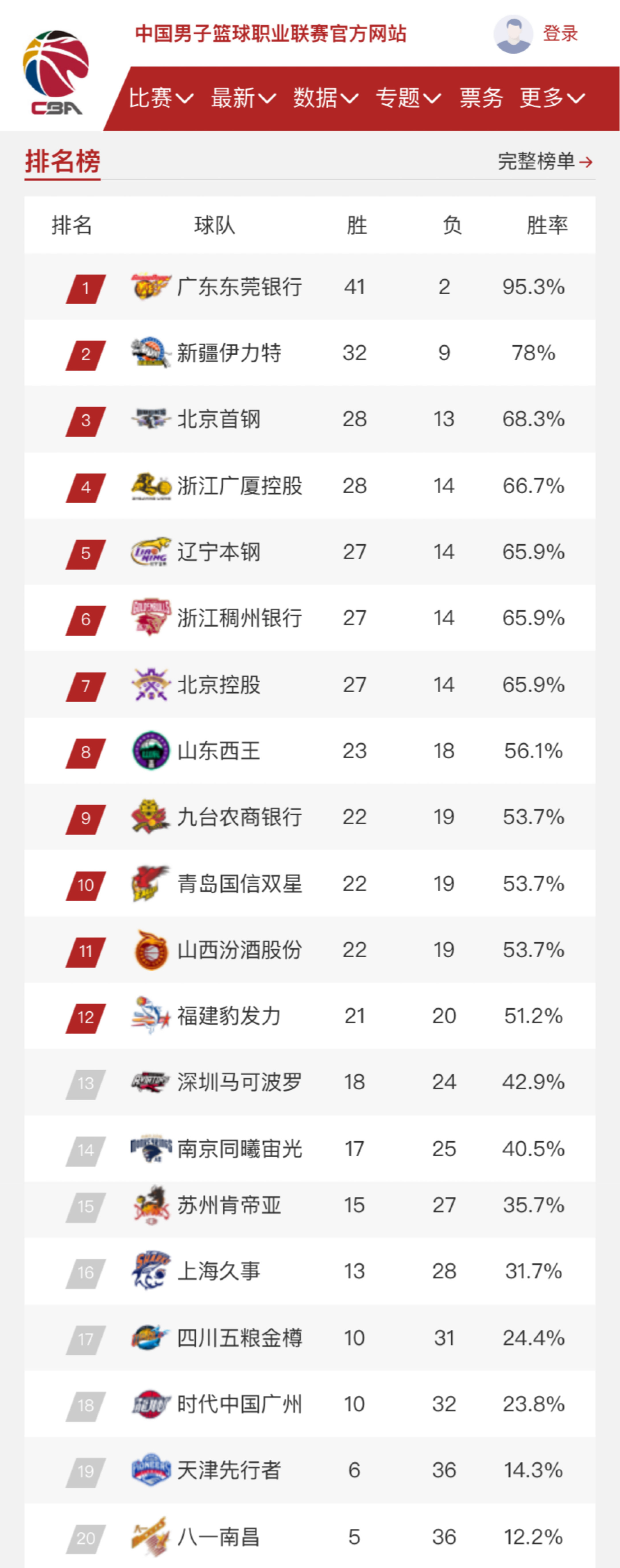 中场优势