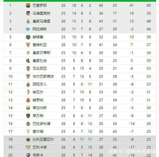 战术分析
