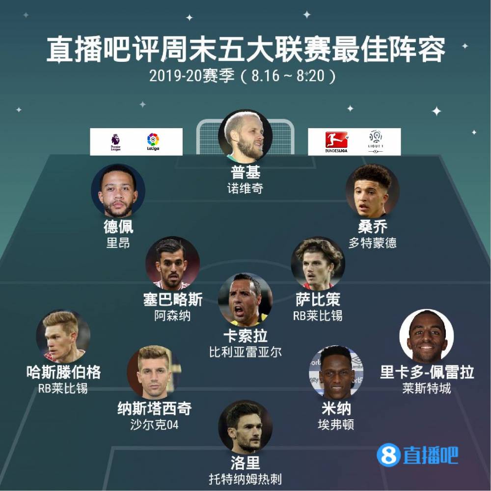 利也依赖于