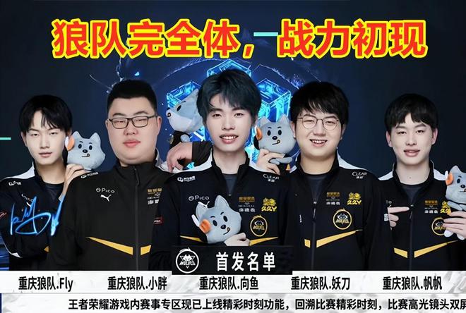 前五名分别