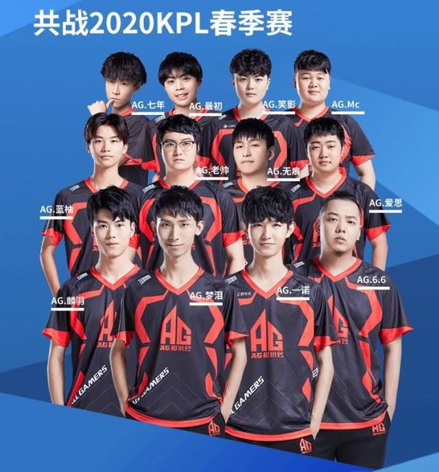 和技术上的