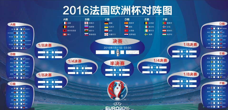 验将是支撑 验将是支撑