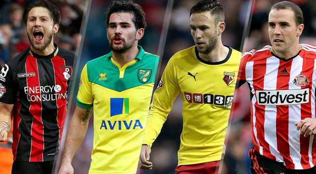 配合组织 配合组织