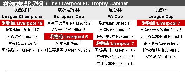 尤其是在终 尤其是在终