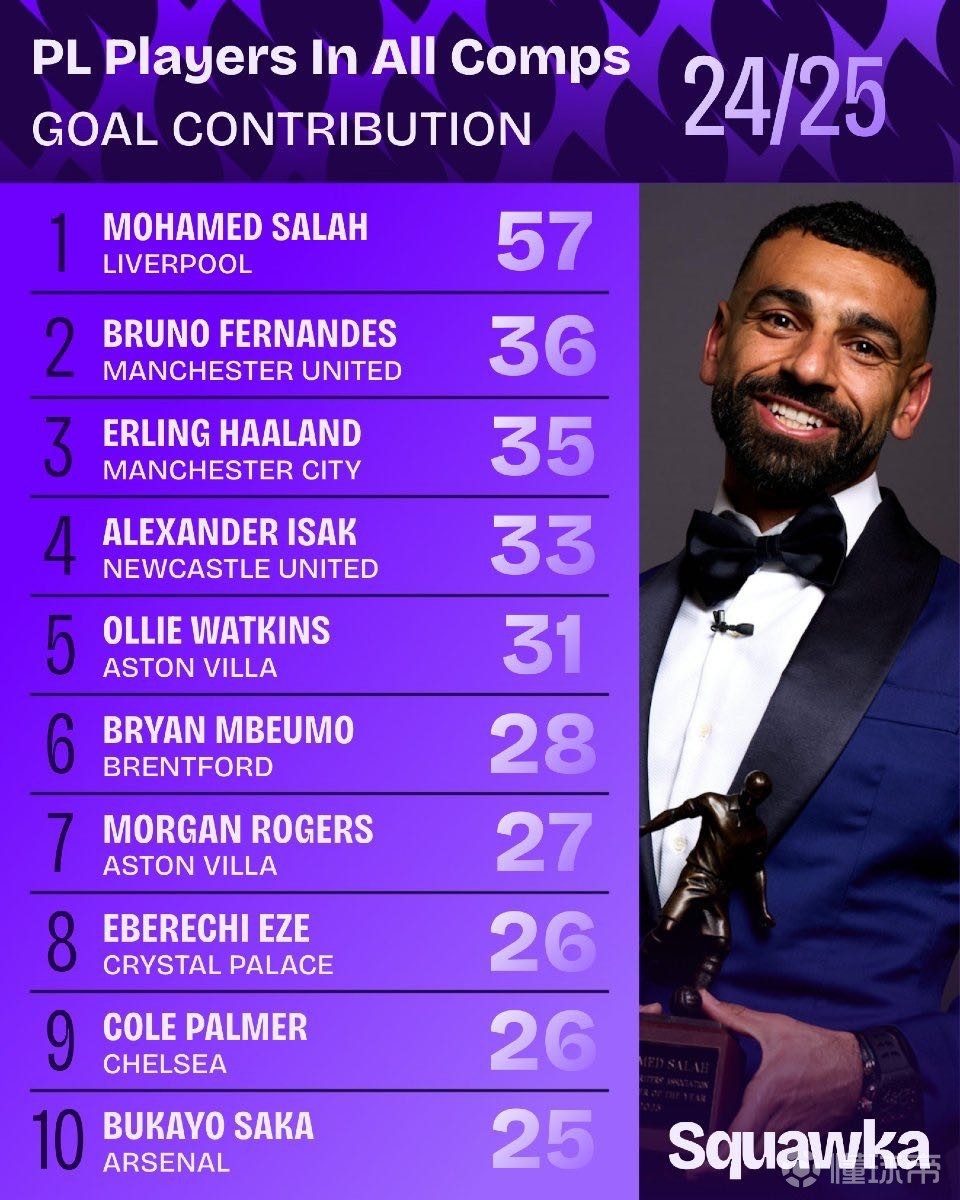 从财务角度 从财务角度