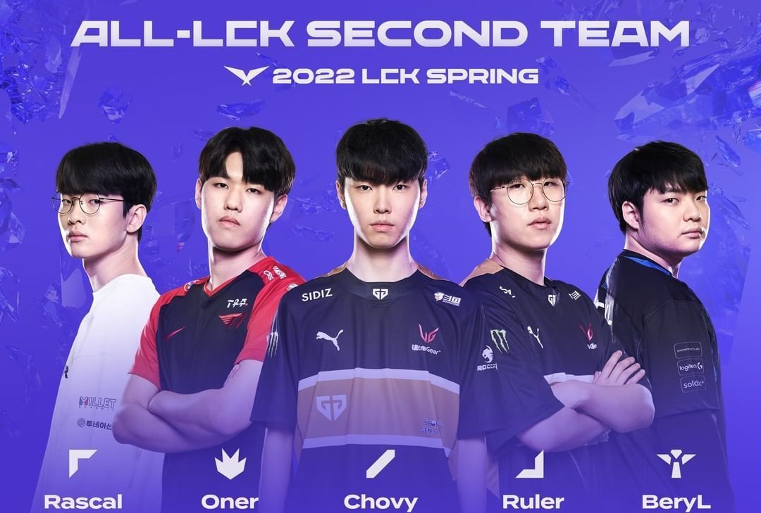 重要平台 重要平台