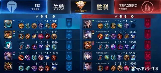 全球足球迷 全球足球迷