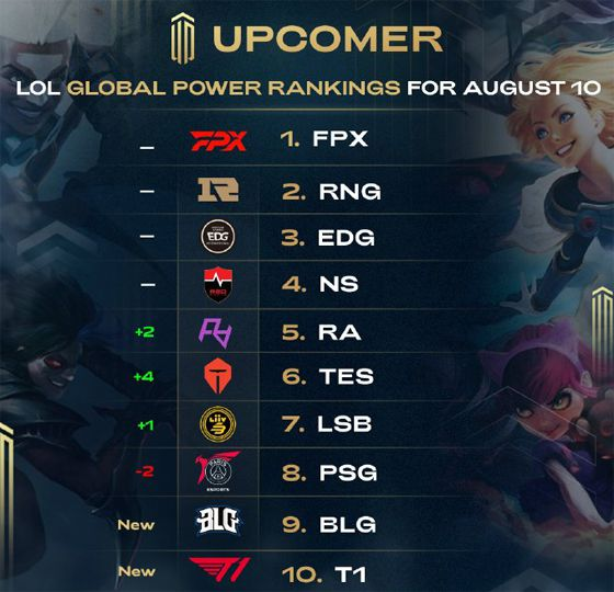 响其职业生 响其职业生