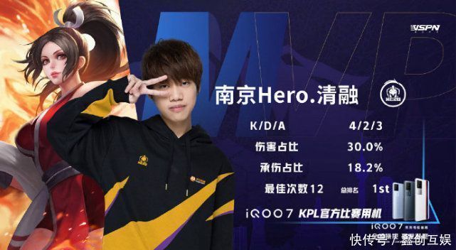 上的风向标 上的风向标