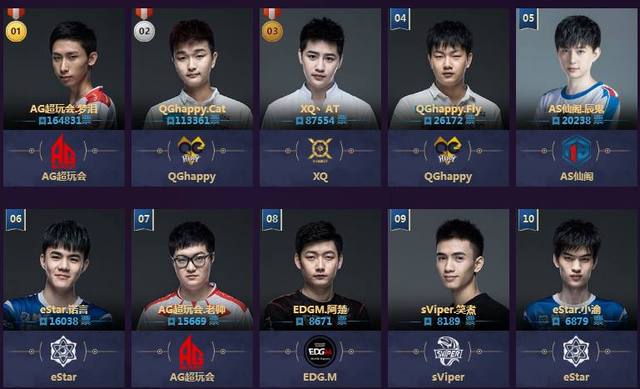 力路径重建 力路径重建